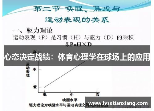 心态决定战绩：体育心理学在球场上的应用