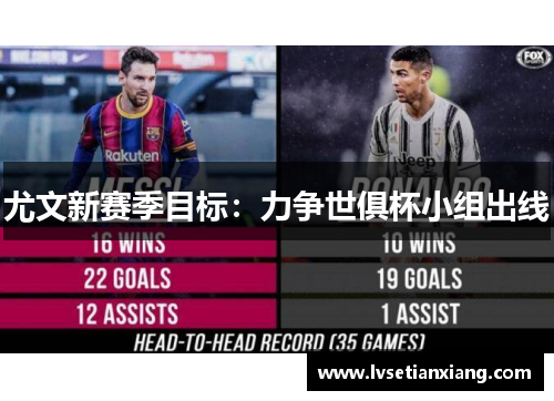 尤文新赛季目标：力争世俱杯小组出线